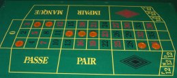 Bets, Roulette