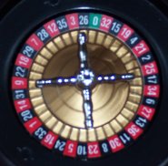 European wheel, Roulette